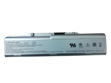 Batería para TWINHEAD 8162PST-23-050250-01-E214203